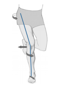 Podologue du sport et genou